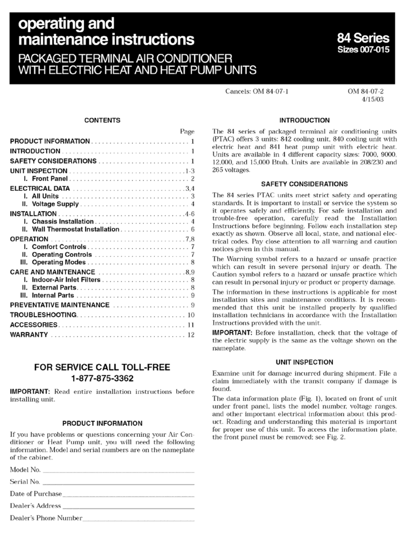 ICP 84 Series Manual