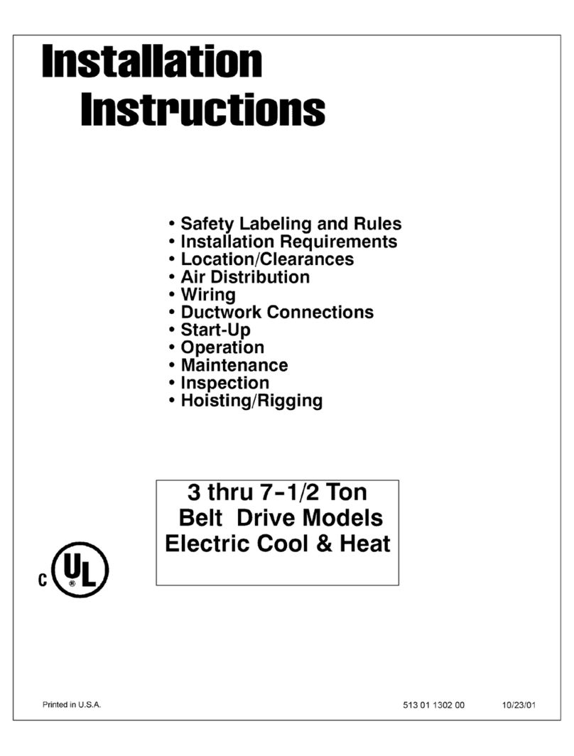 ICP APFM User manual