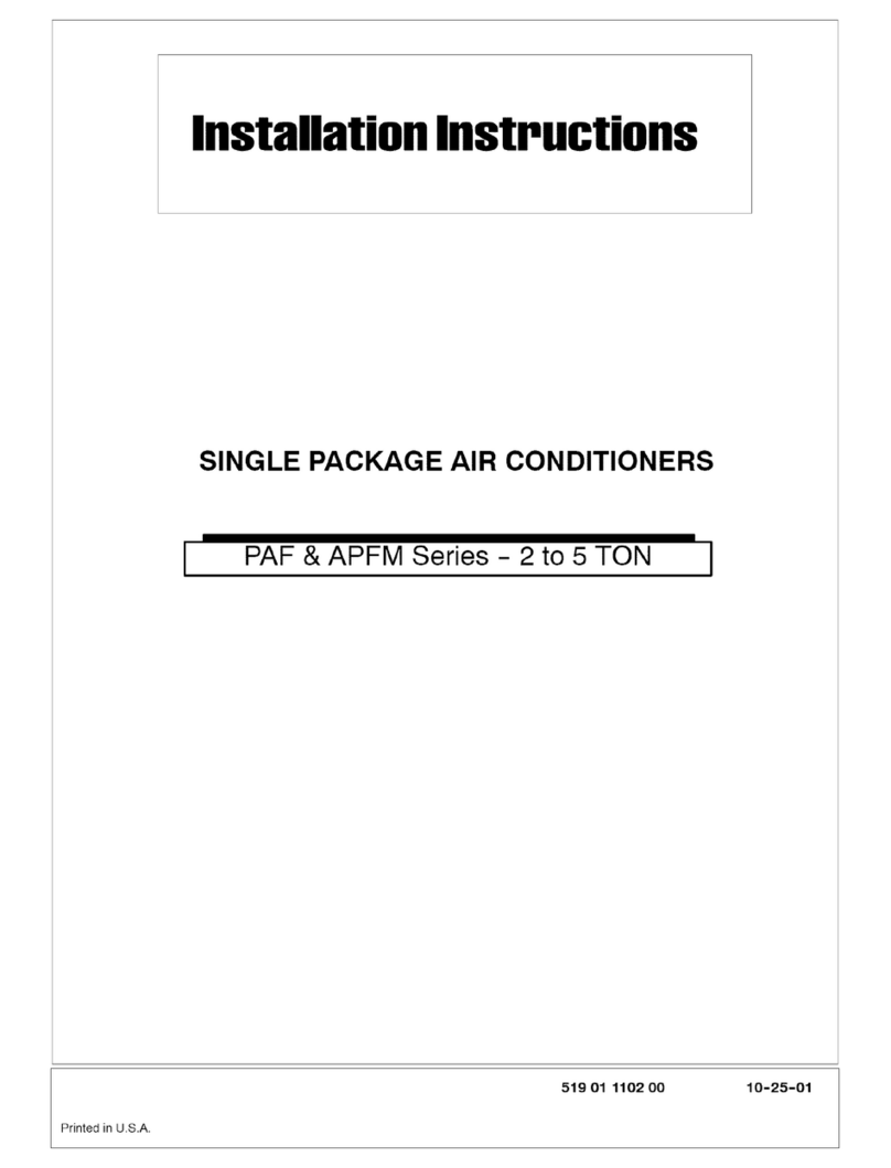 ICP PAF Series User manual
