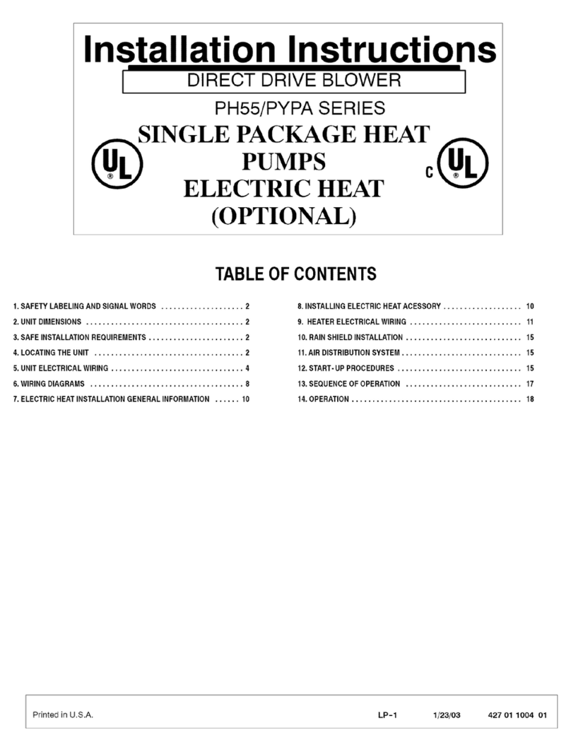 ICP PH55 Series User manual