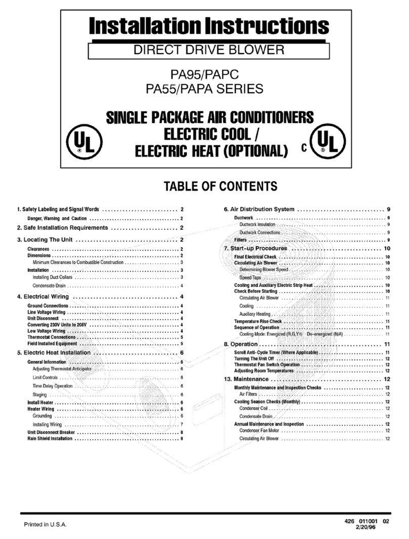 ICP PA95 Series User manual