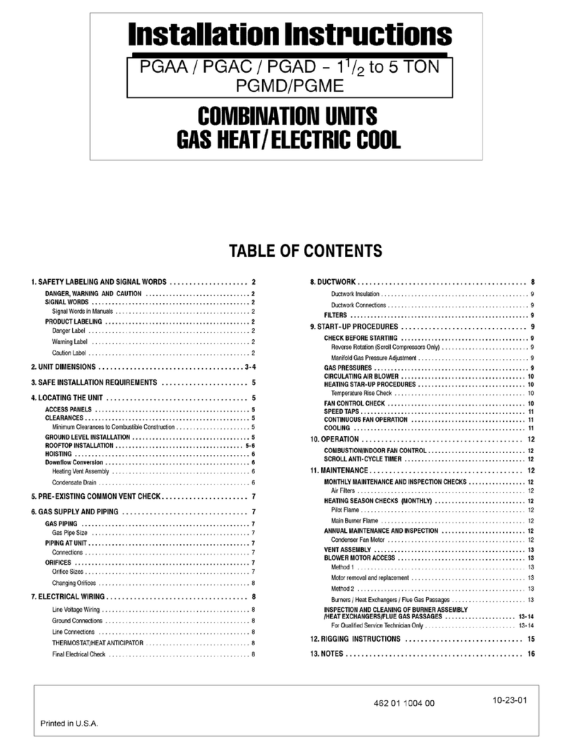 ICP PGAA Series User manual