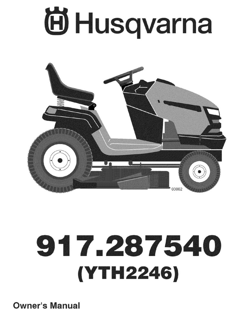 Husqvarna 917.287540 User manual Husqvarna 917.287540 User manual