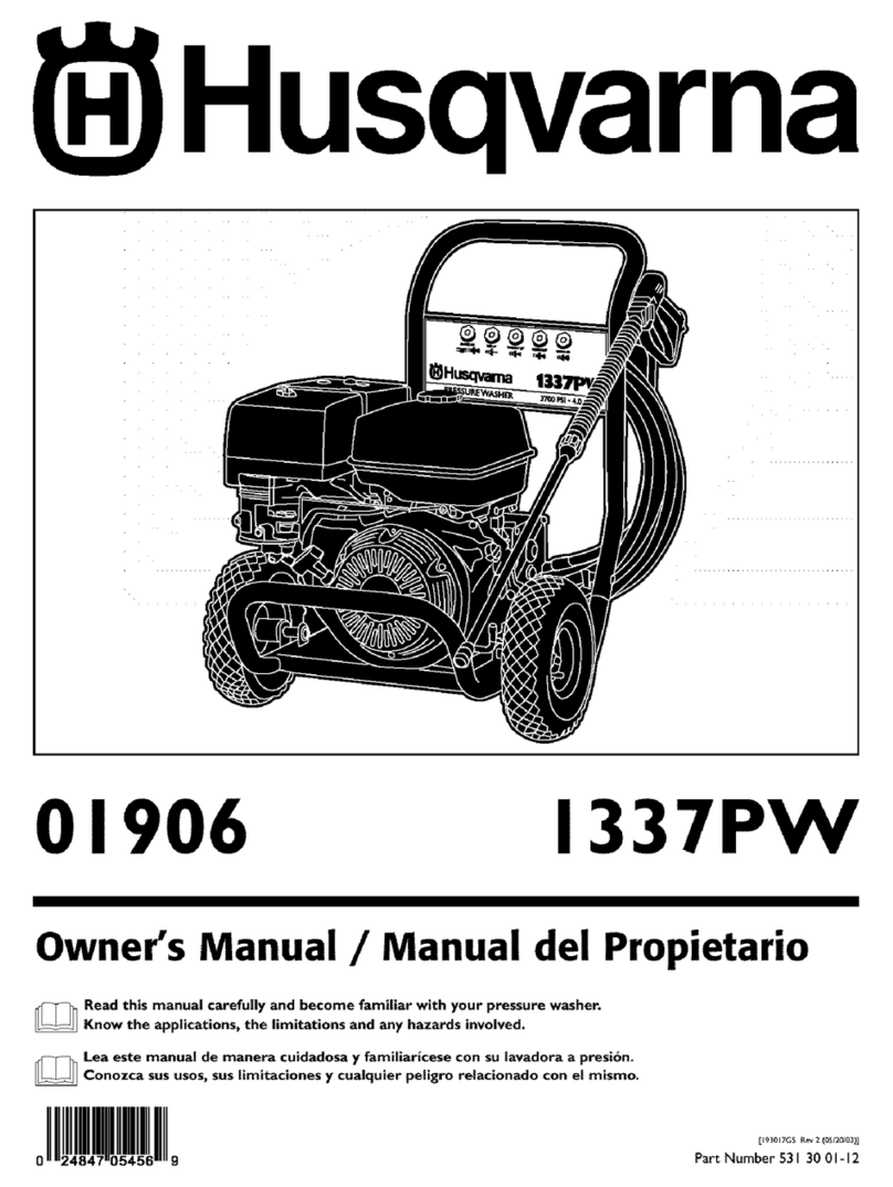 Husqvarna 1906 User manual Husqvarna 1906 User manual