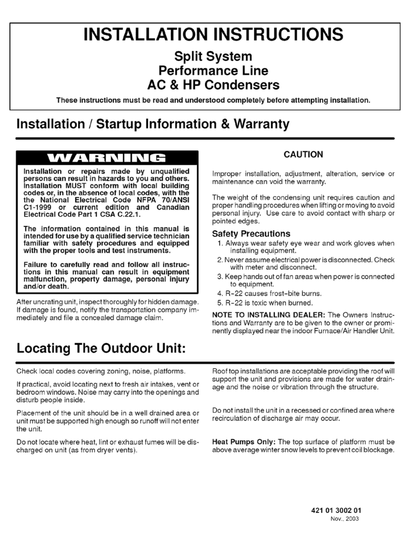 ICP NAC248AKA1 User manual