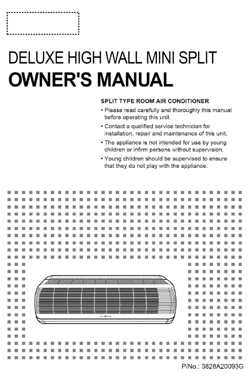ICP DIV64 User manual