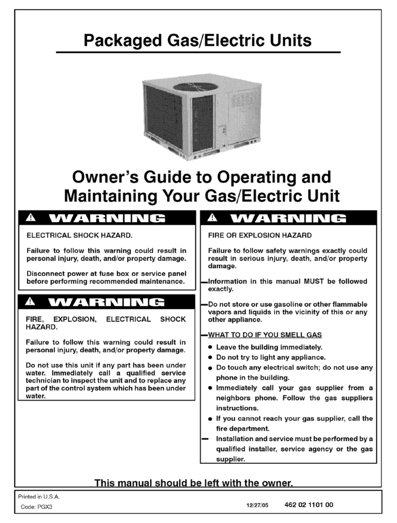 ICP PGX3 Series User manual
