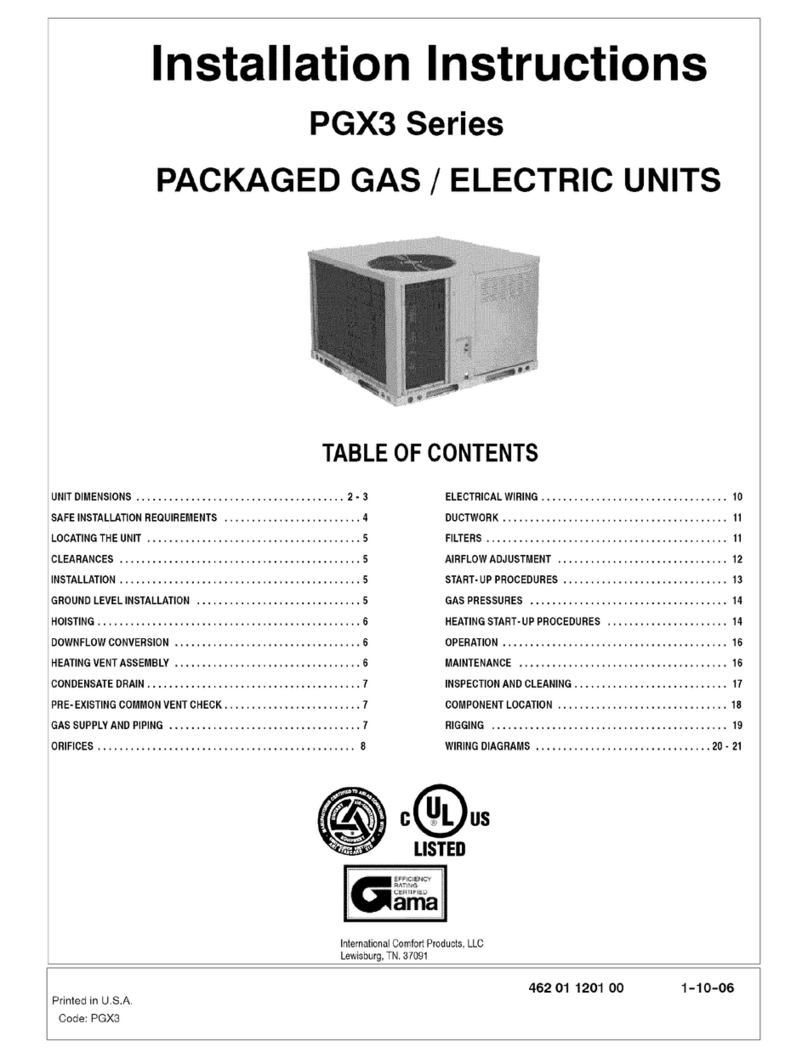 ICP PGX3 Series User manual