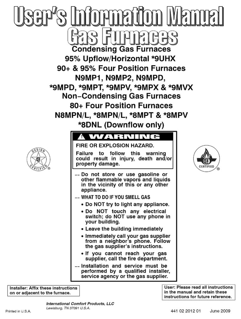 ICP C8MPL Guide