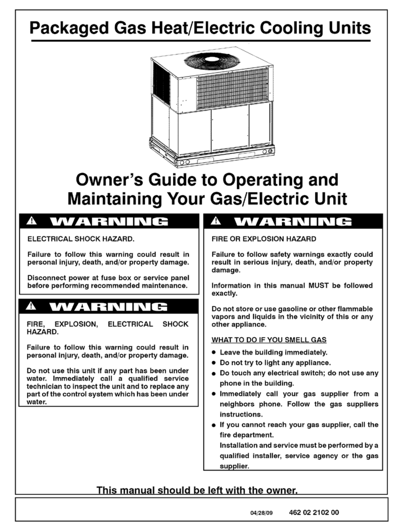 ICP PGS524 User manual