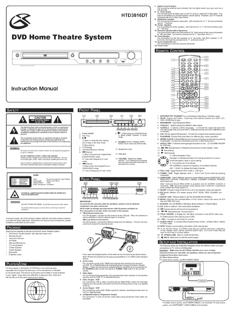 GPX HTD3816DT instruction manual
