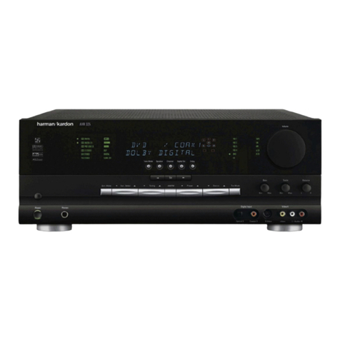 Harman Kardon AVR 525 User manual