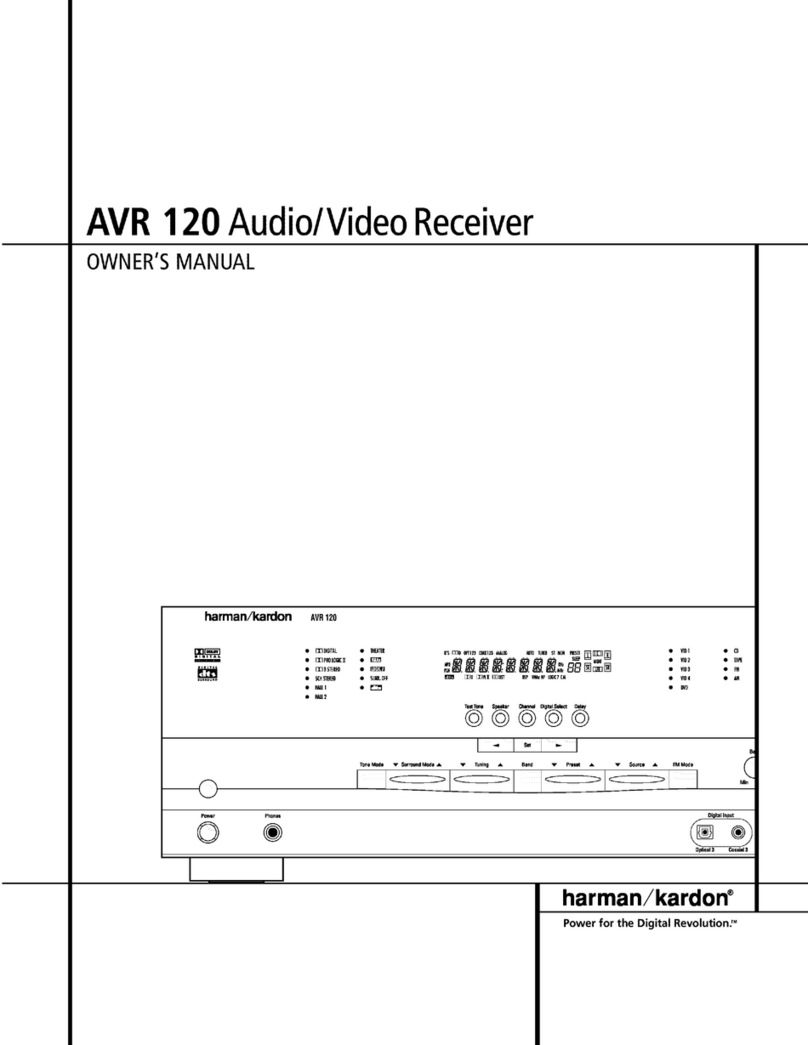 Harman Kardon AVR 120 User manual