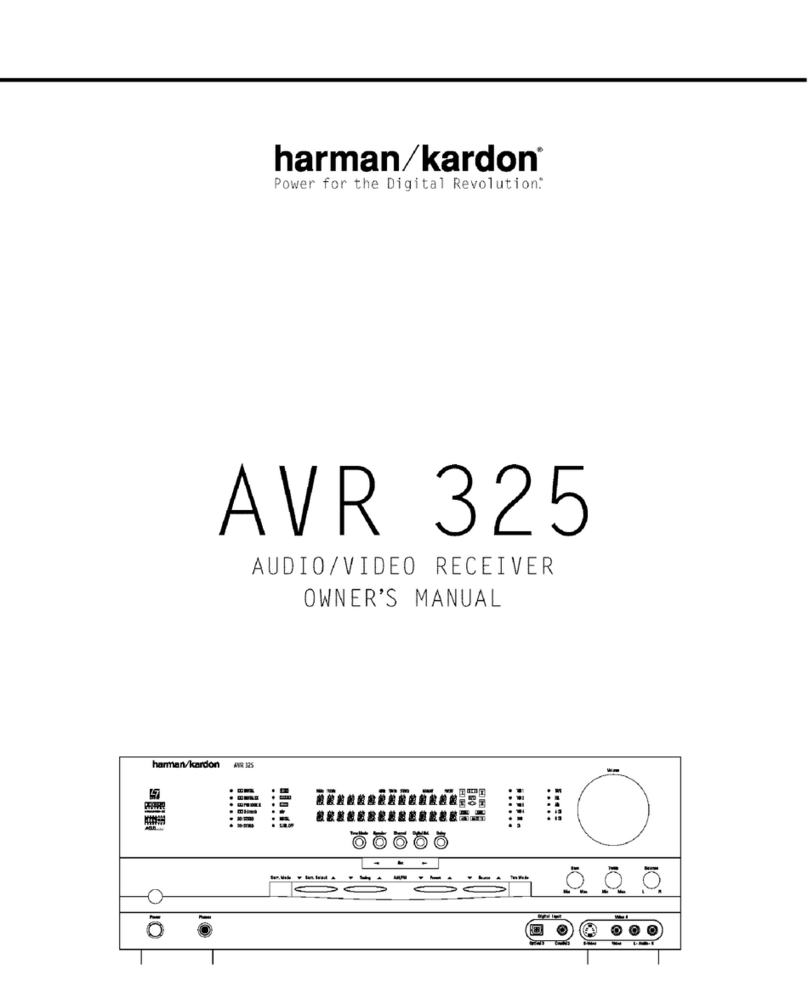 Harman Kardon AVR 325 User manual