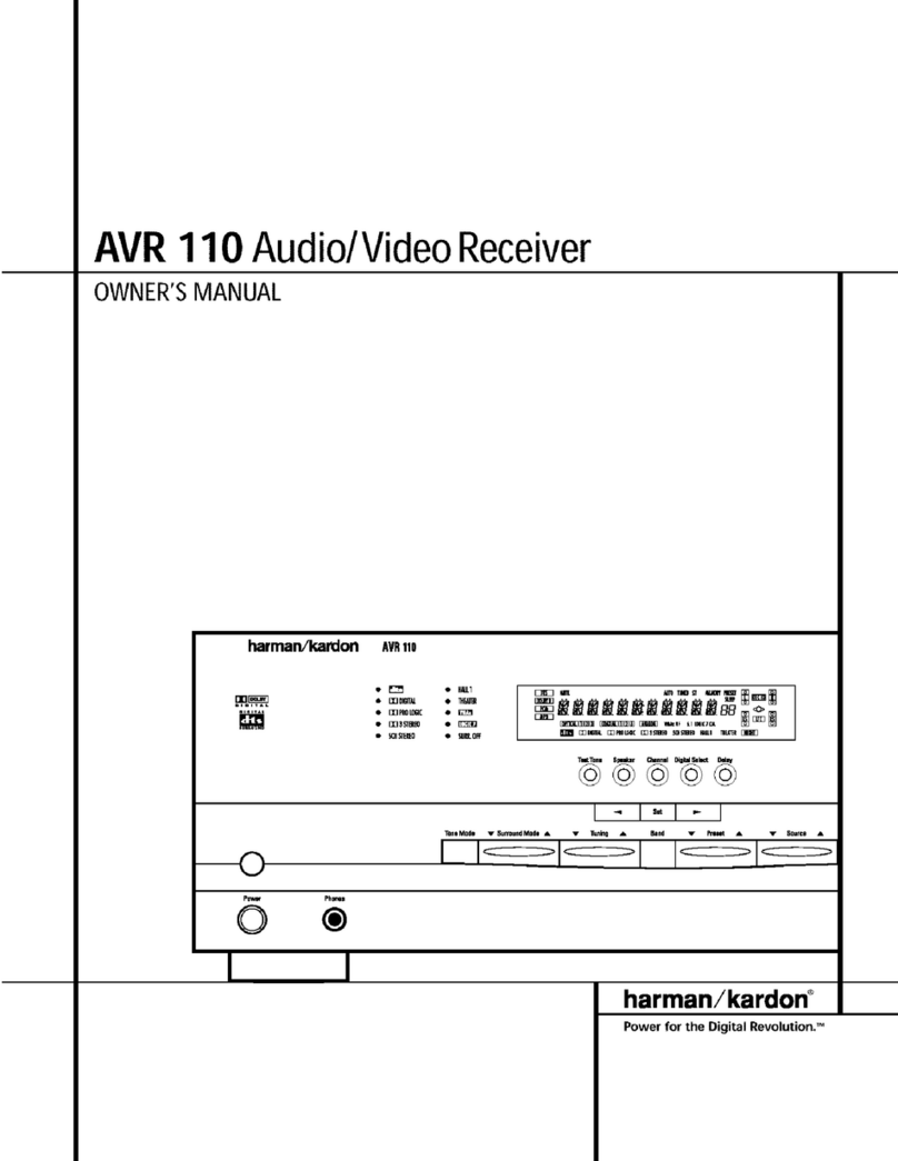 Harman Kardon AVR 110 User manual