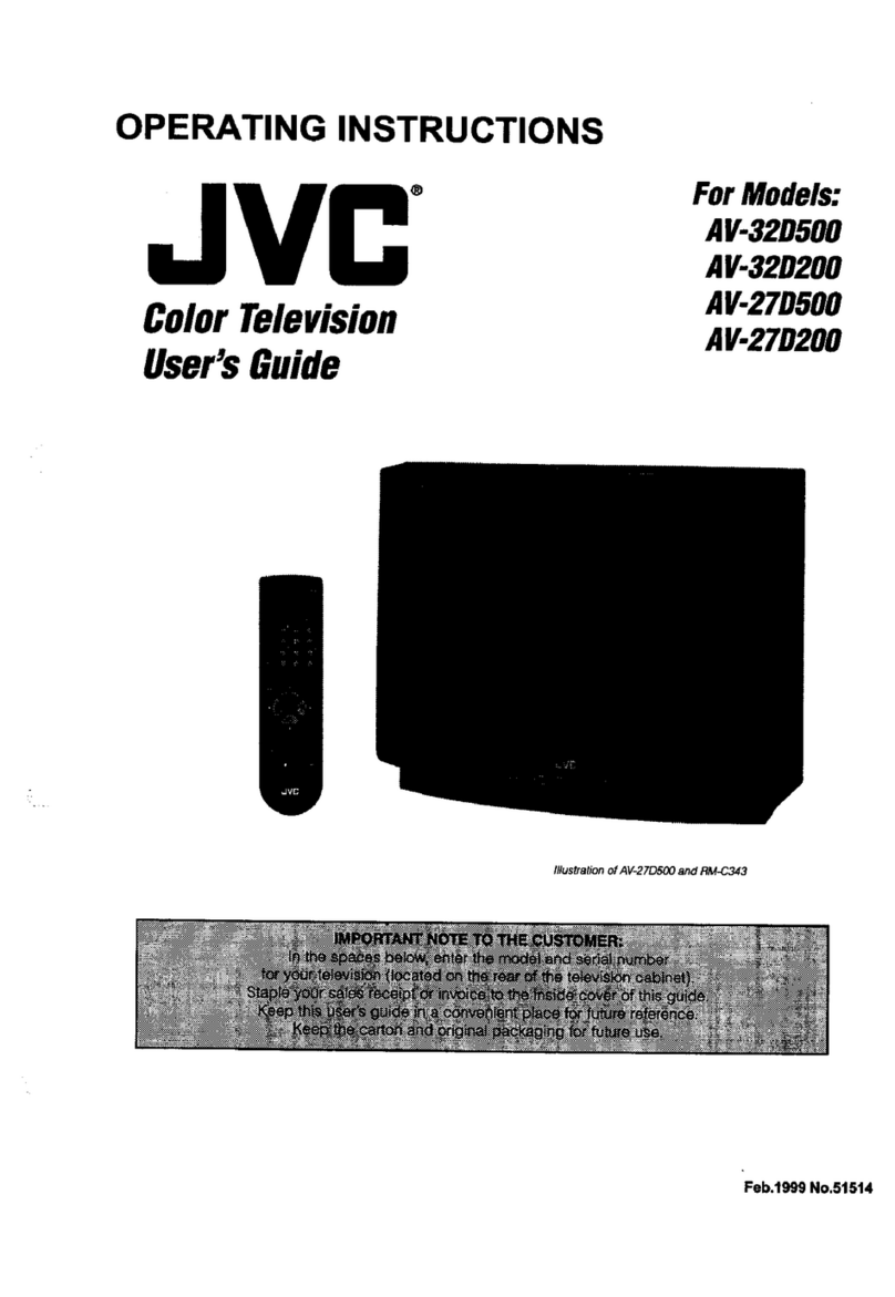 JVC AV-27D500 User manual