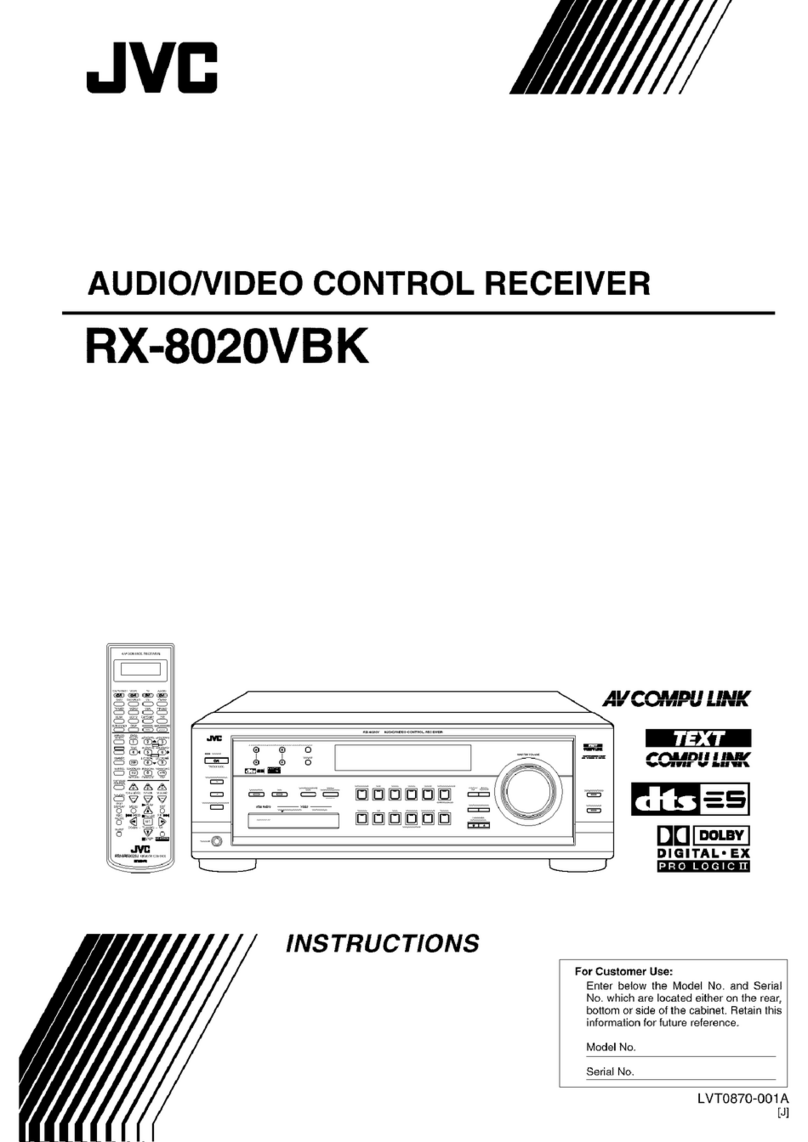 JVC RX-8020VBK instructions