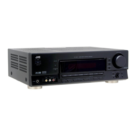JVC RX-5060B User manual