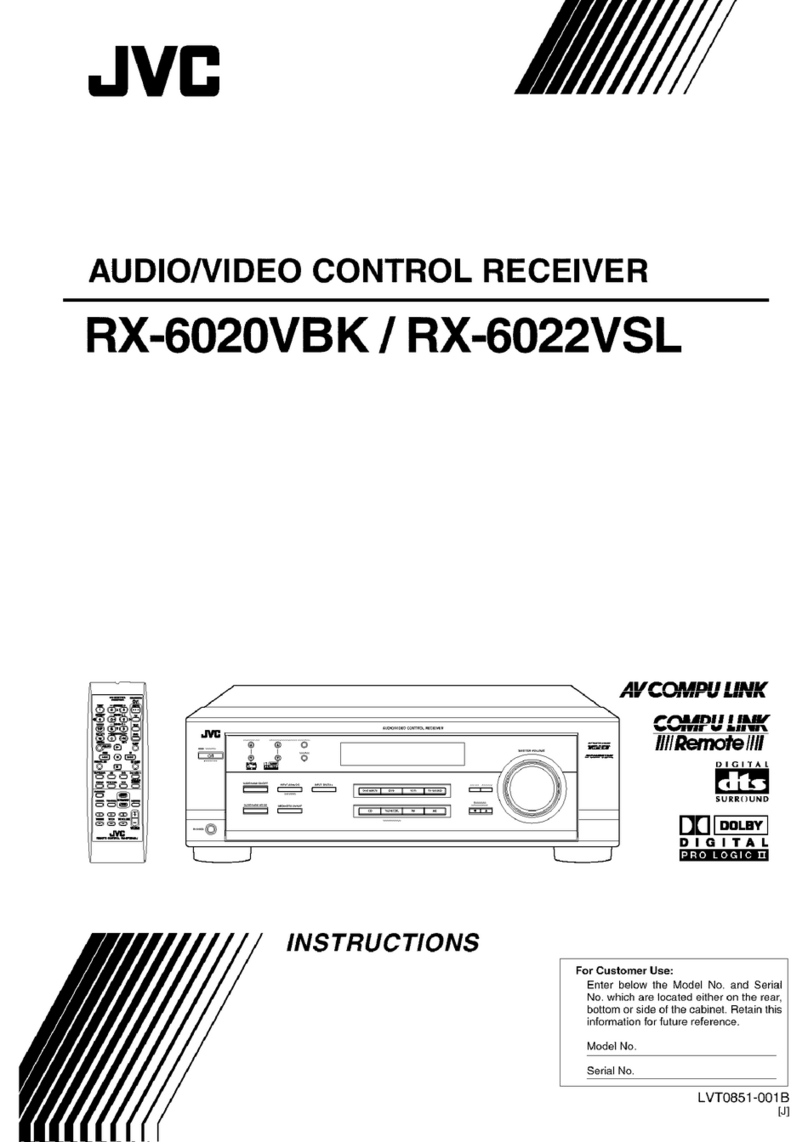 JVC RX-6020VBK instructions