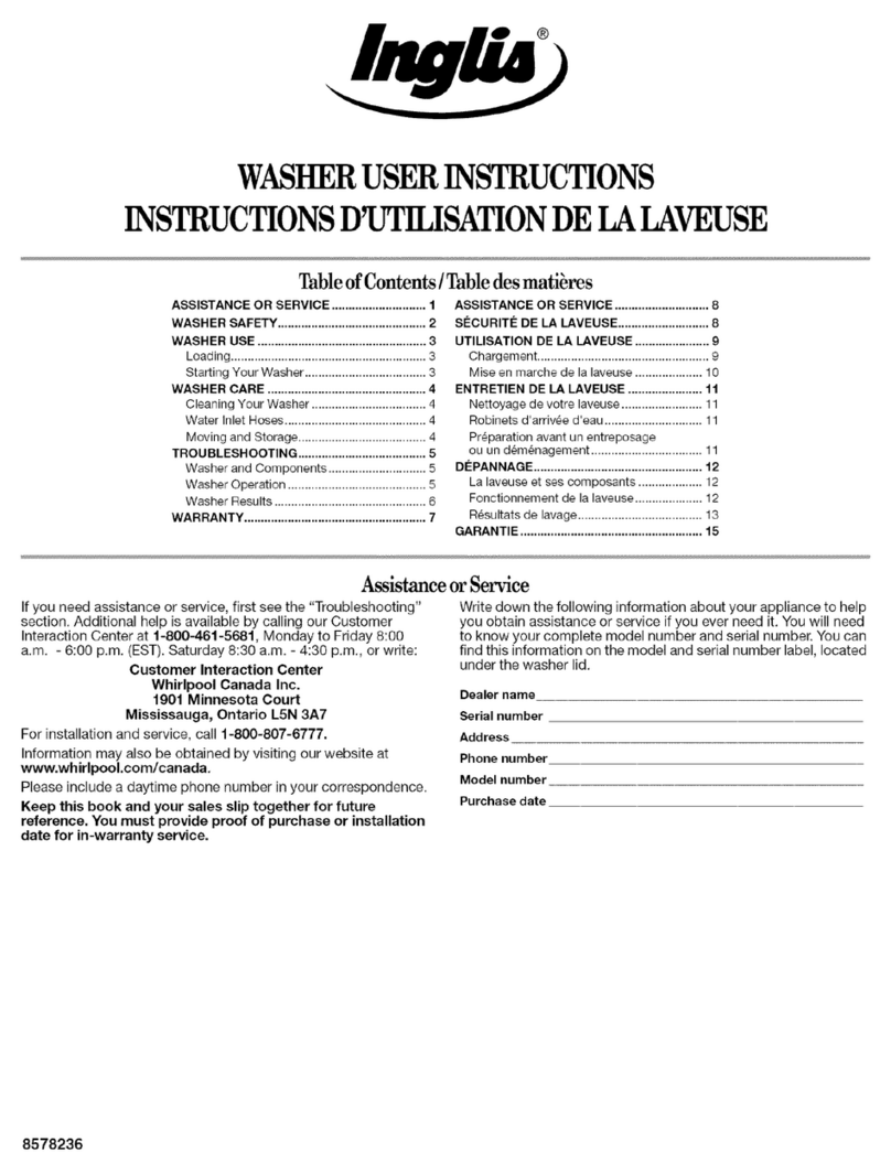 Inglis IT41000 User manual