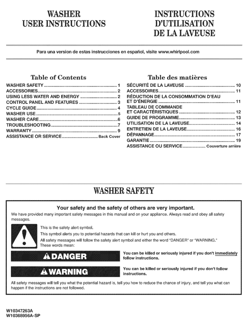 Inglis IV4500X0 User manual