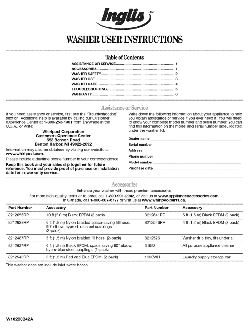 Inglis ITW4300SQ3 User instructions