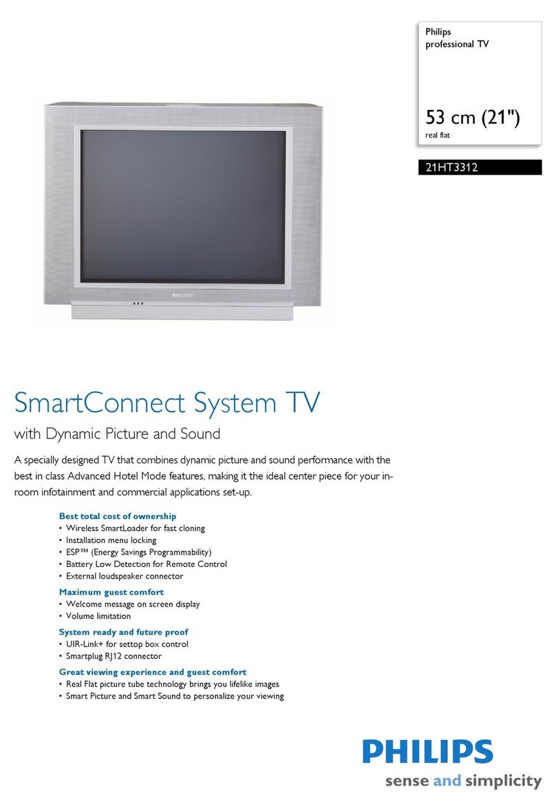 Philips 21HT3312 User manual