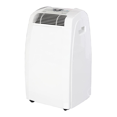 DeLonghi Pinguino C100 User manual