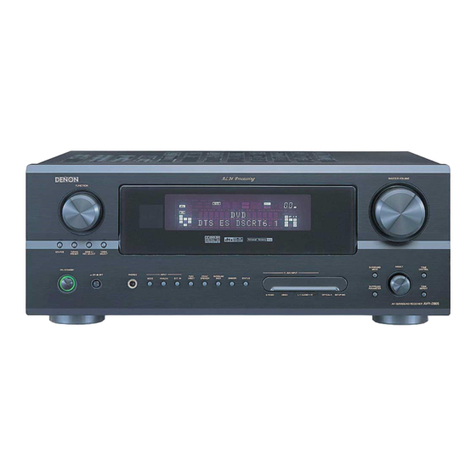 Denon AVR-3805 User manual