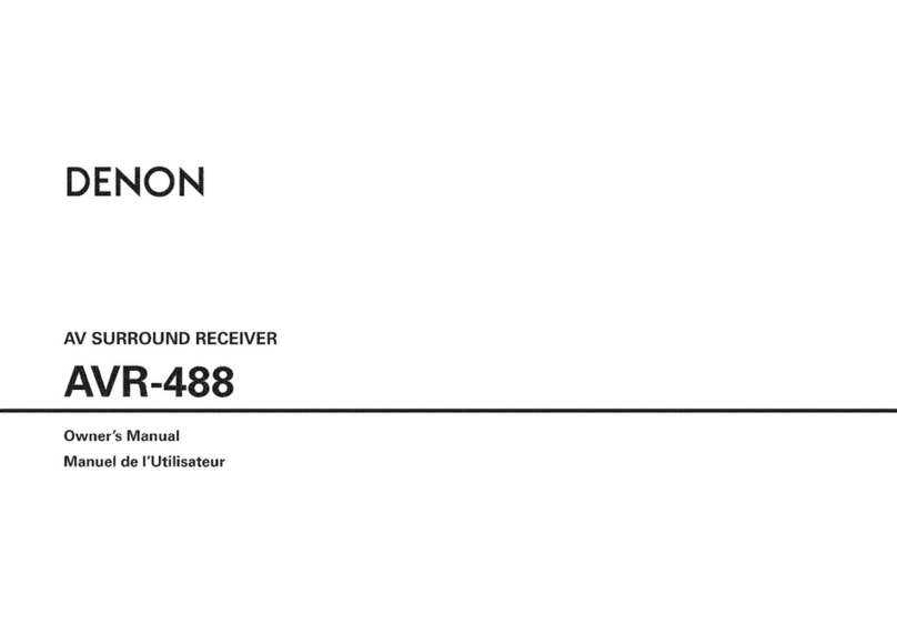 Denon AVR-488 User manual