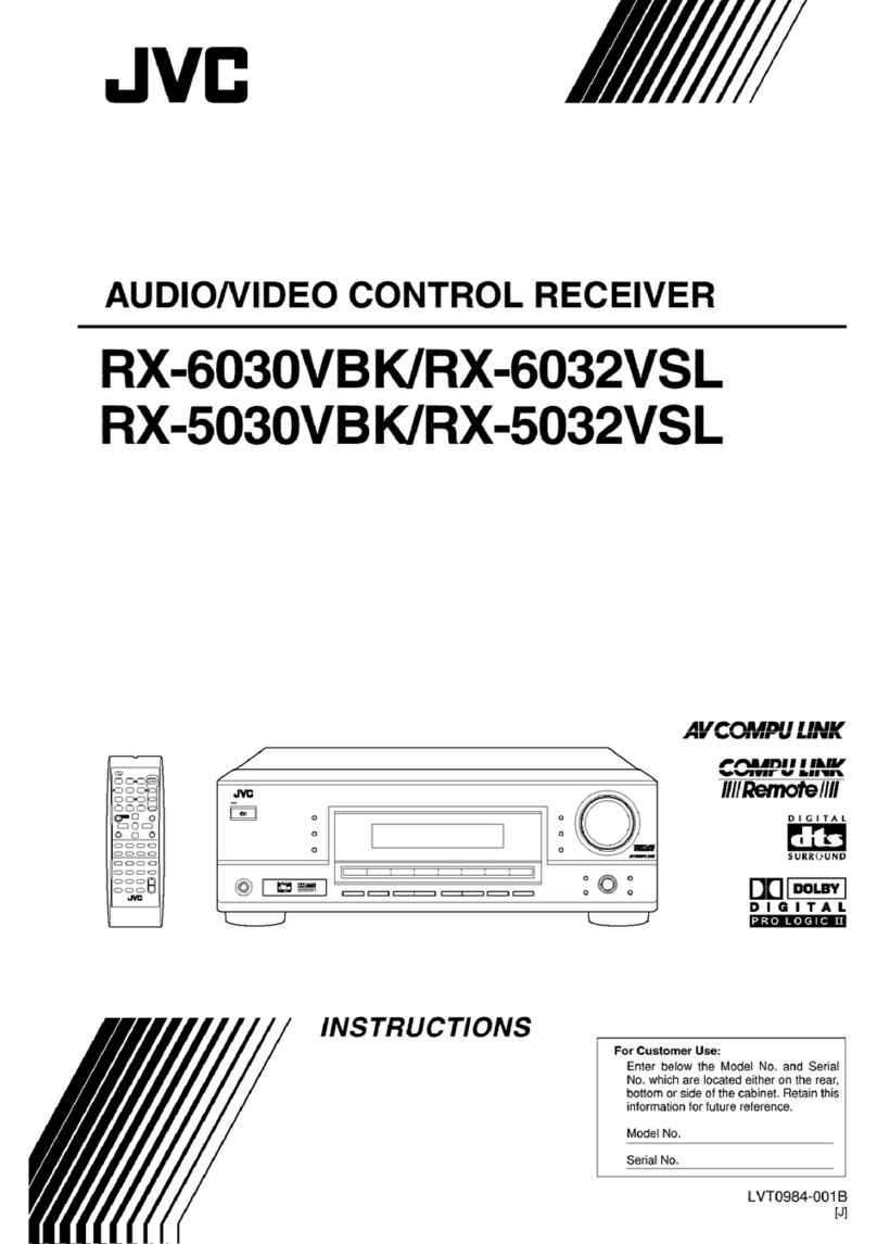 JVC RX-5030VBK User manual JVC RX-5030VBK User manual