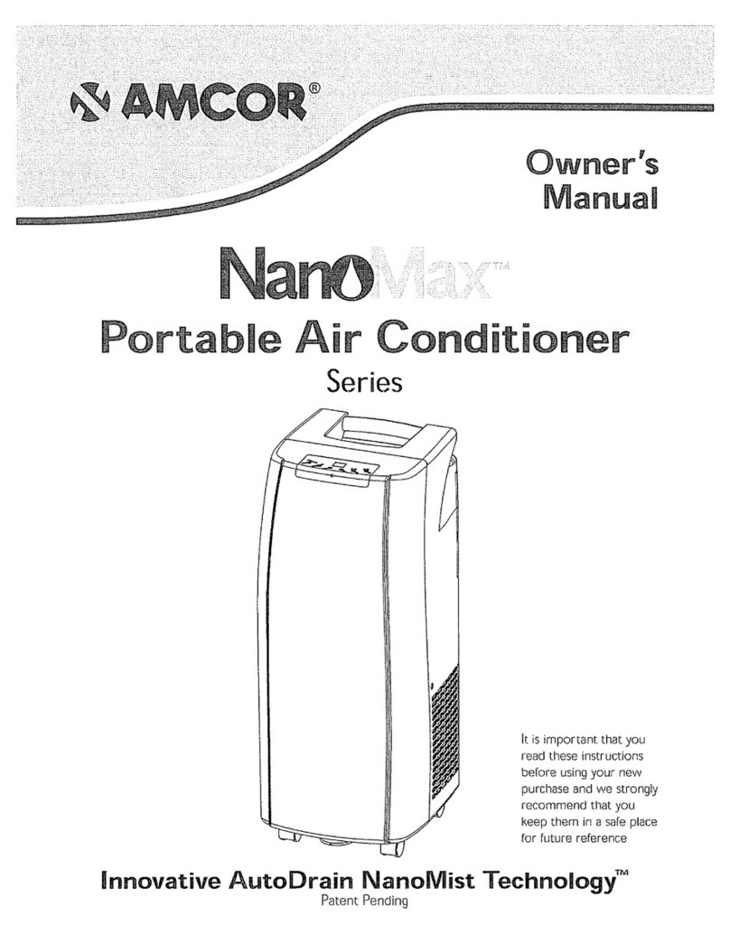 Amcor NanoMax Series User manual