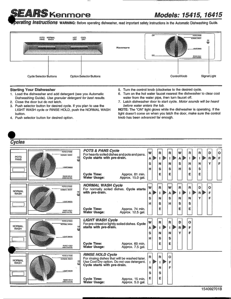 Kenmore 15415 manual