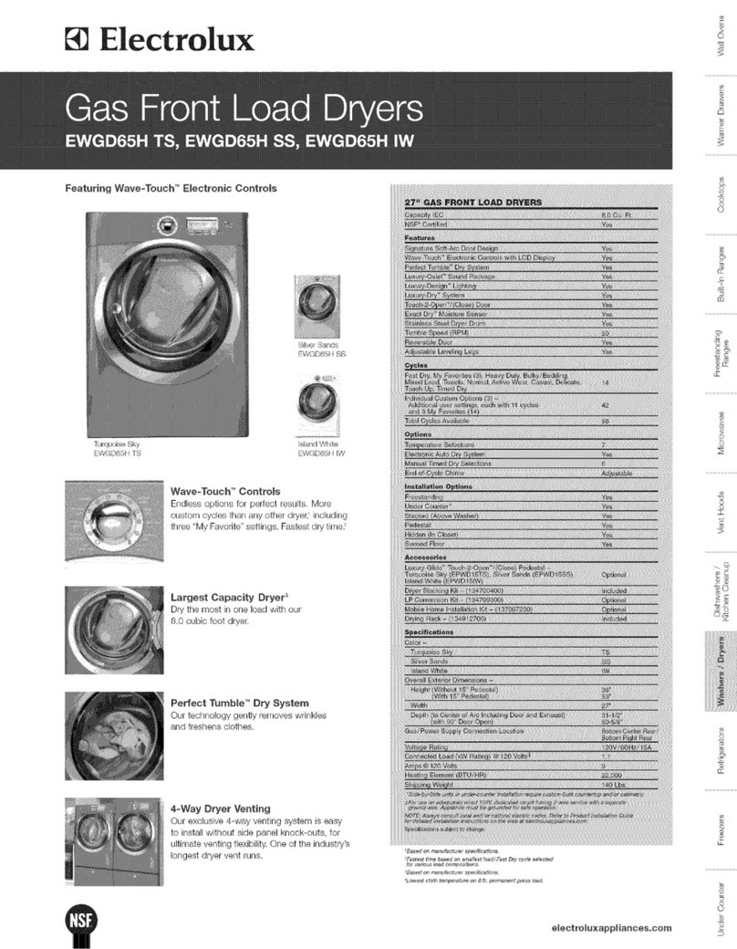 Electrolux EWGD65H User manual Electrolux EWGD65H User manual
