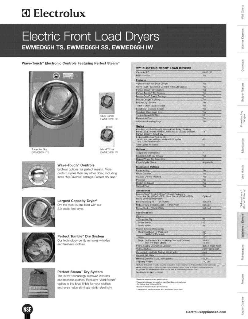 Electrolux EWMED65H specification