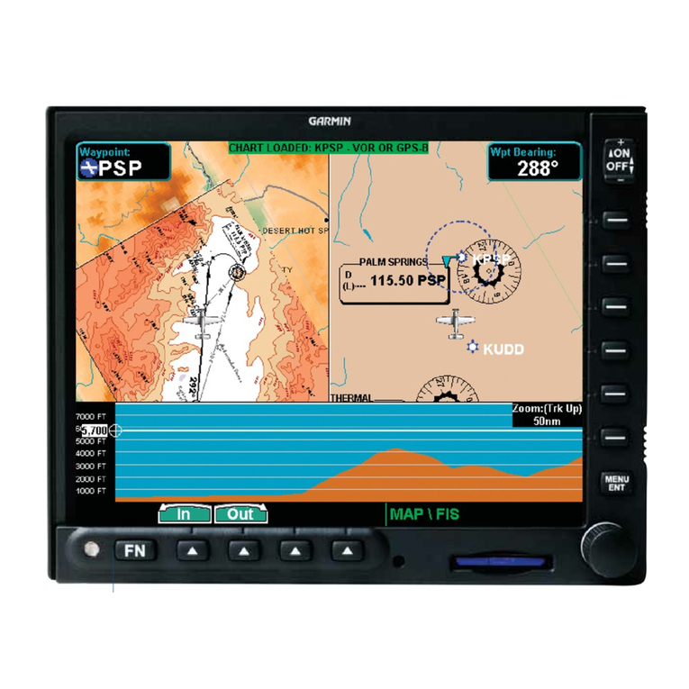 Garmin GMX 200 User manual