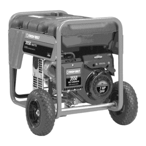 Troy-Bilt 30248 User manual