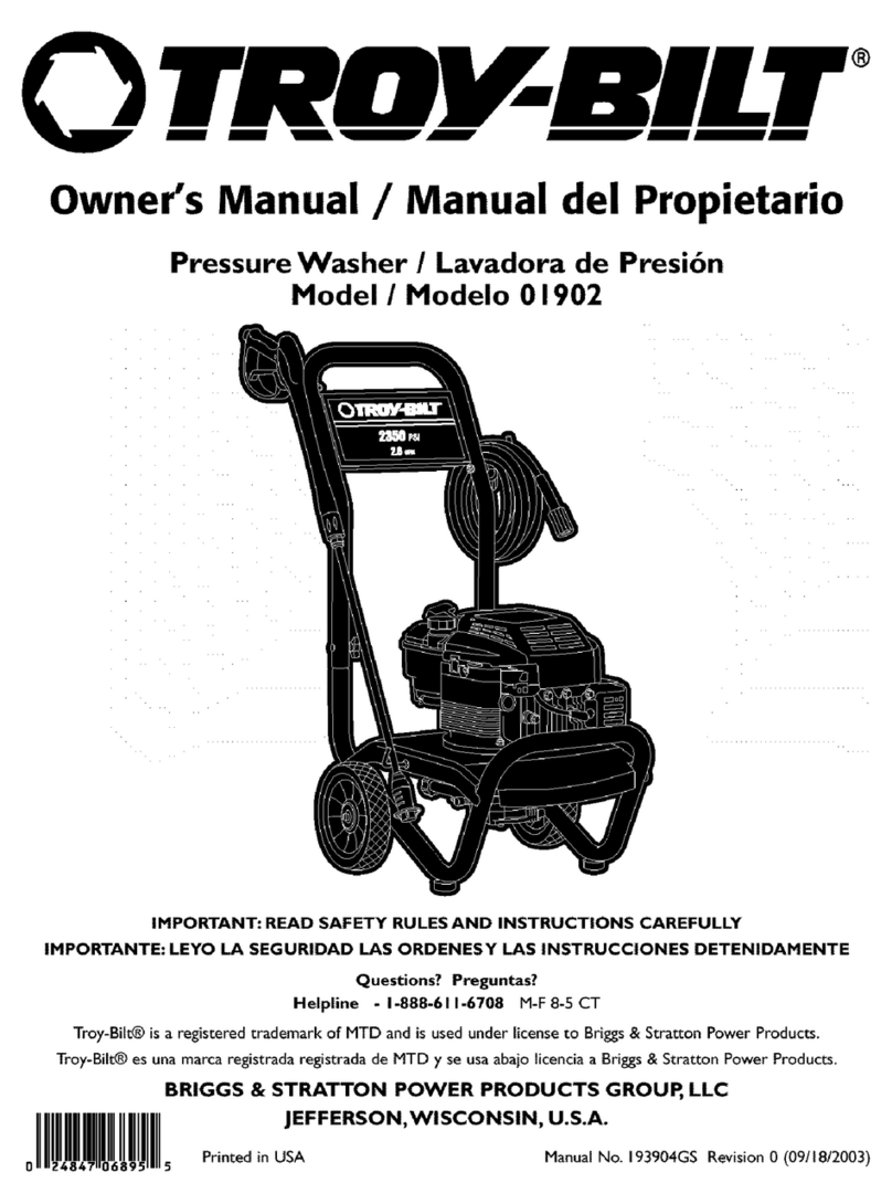 Troy-Bilt 1902 User manual