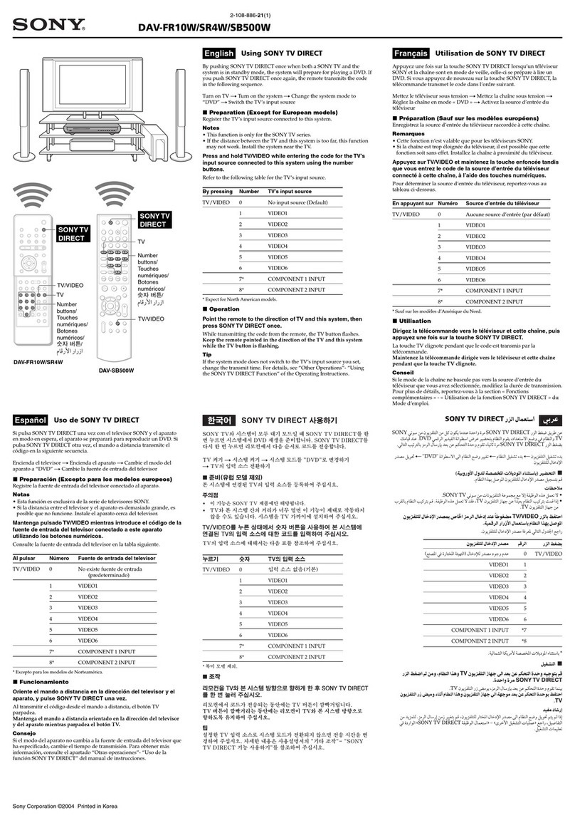 Sony DAV-FR10W - Dvd Dream System Supplement sheet