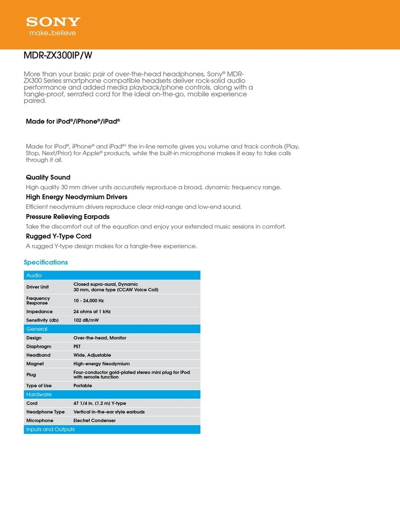 Sony MDR-ZX300IP Specifications