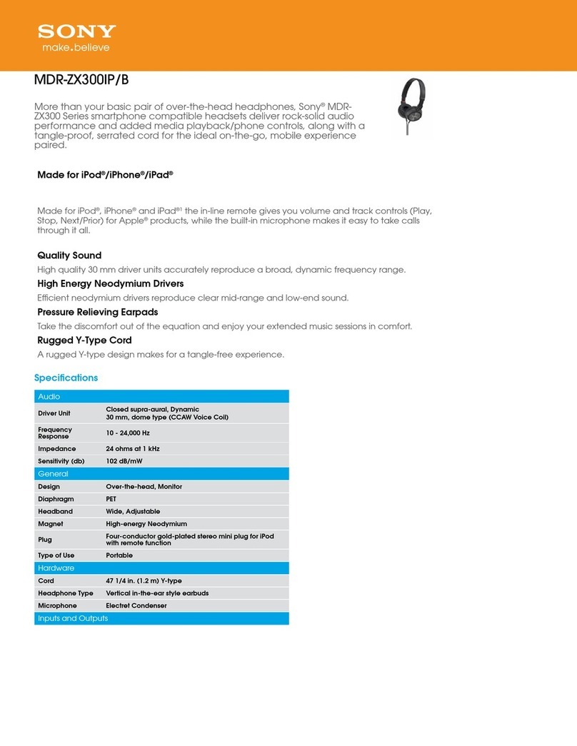 Sony MDR-ZX300IP Specifications
