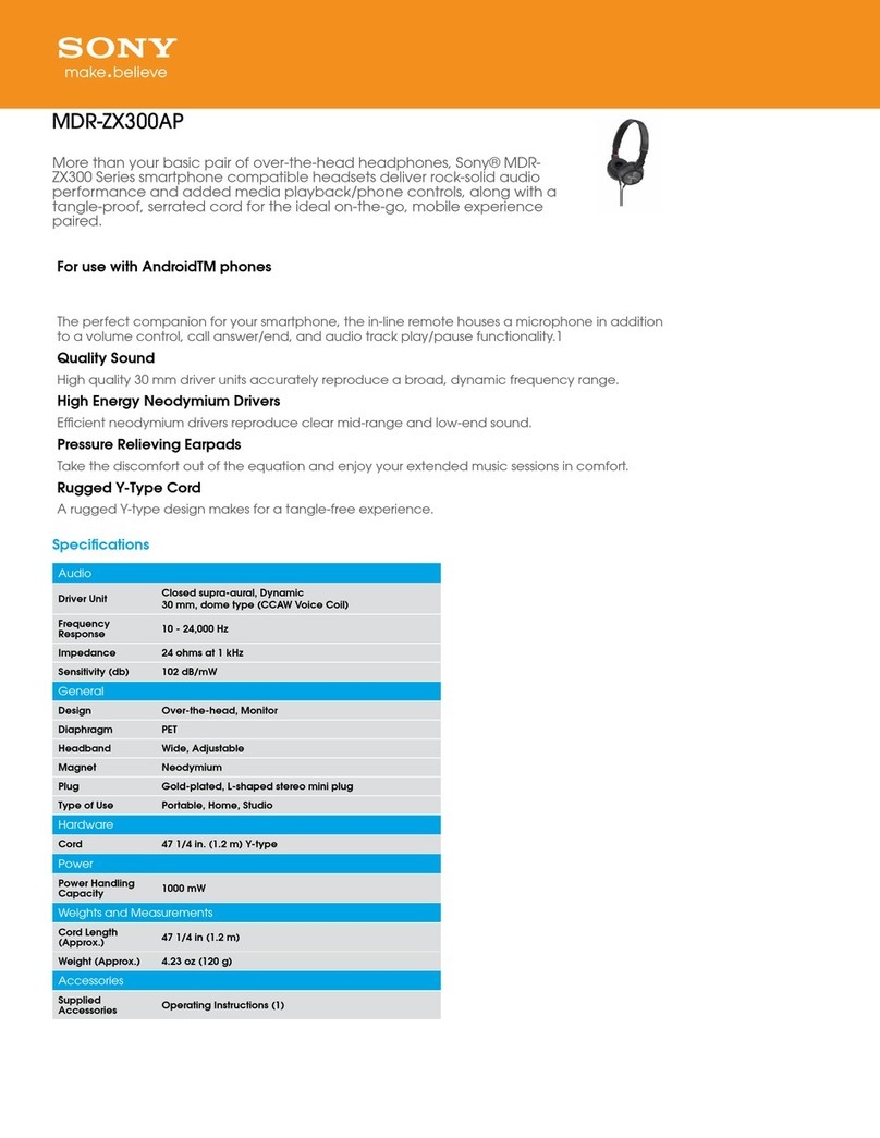 Sony MDR-ZX300AP Specifications