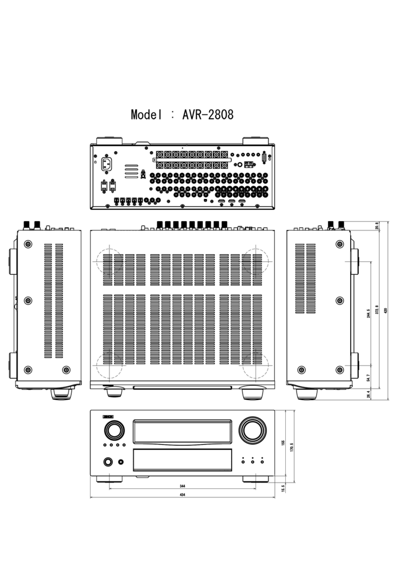 Denon AVR 2808CI - AV Receiver User guide