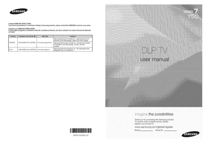 Samsung HL67A750A1FXZA User manual