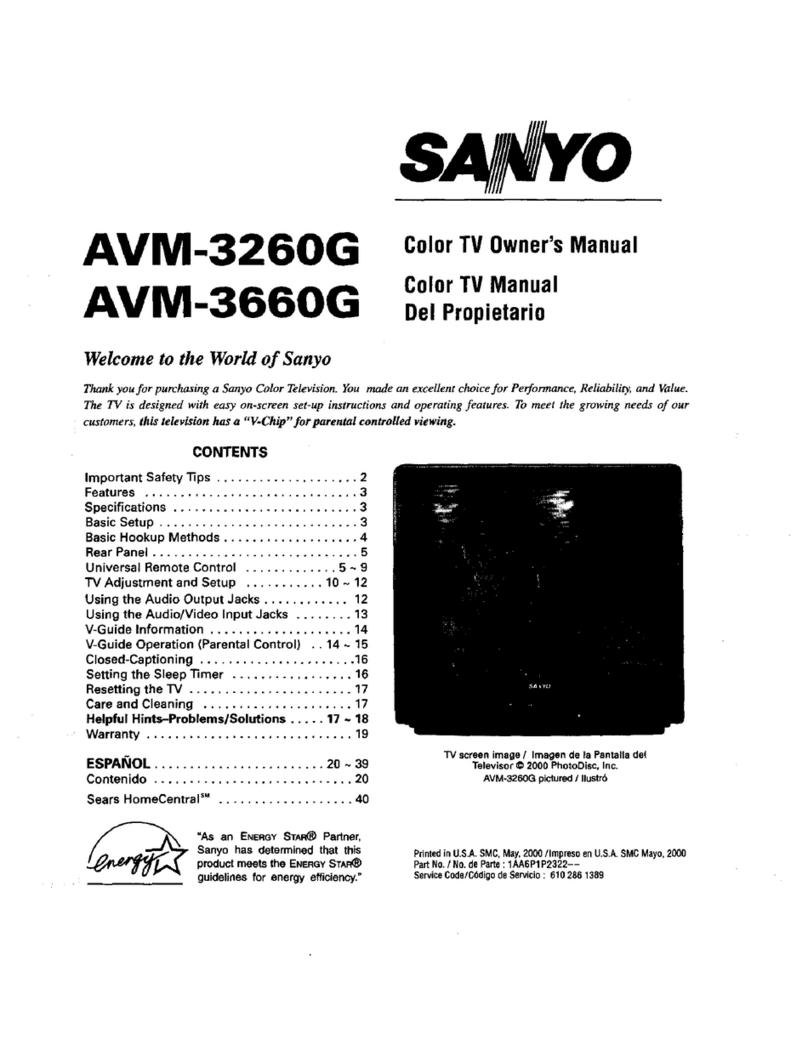 Sanyo AVM-3660G User manual