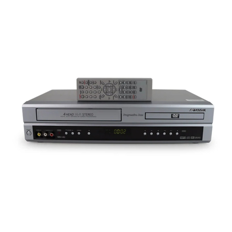 Sansui VRDVD4001 User manual