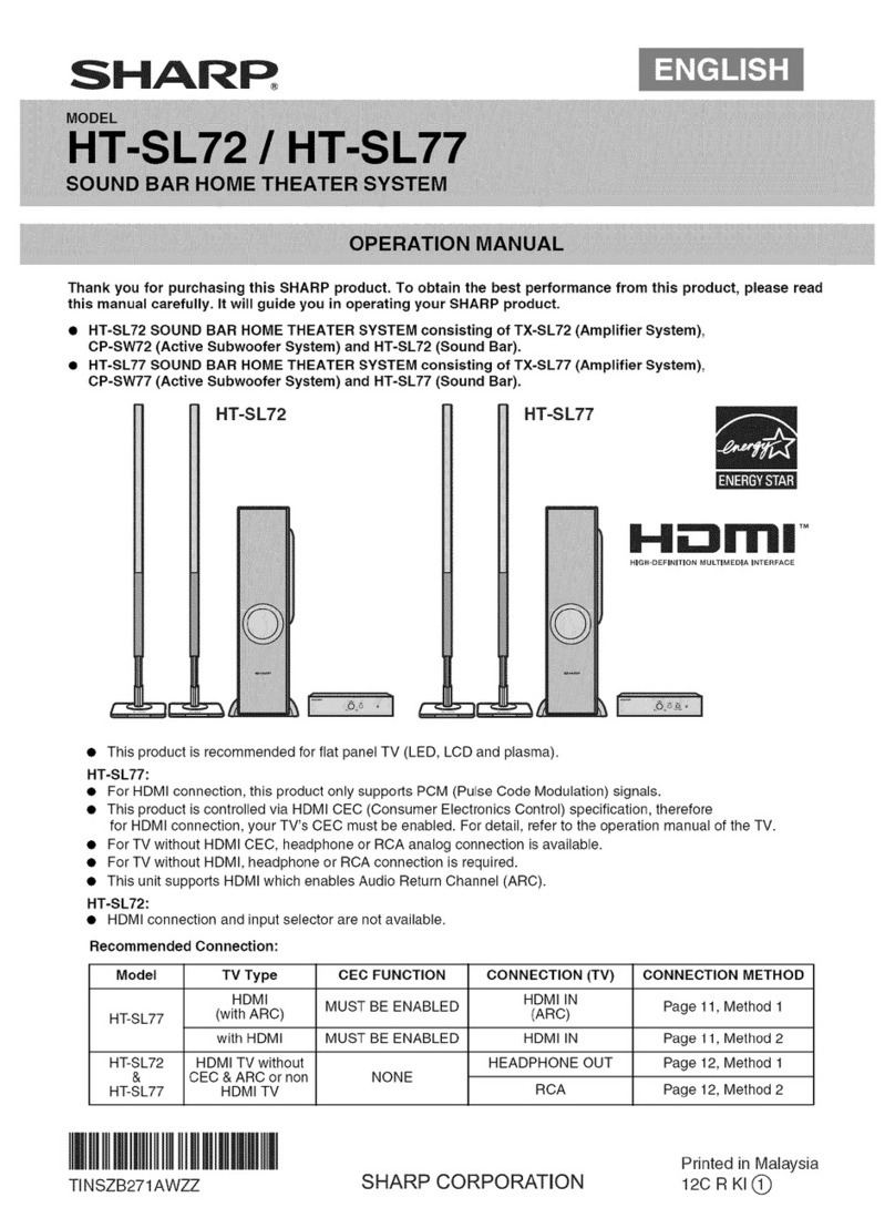 Sharp HT-SL72 User manual Sharp HT-SL72 User manual