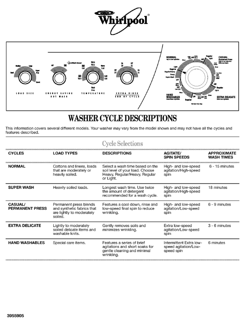 Whirlpool GSW9650LW0 Cycle descriptions