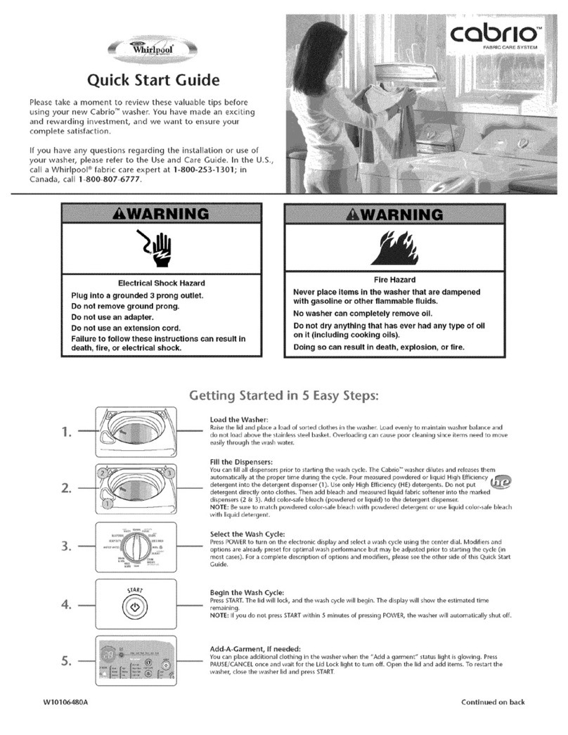 Whirlpool Cabrio WTW6400SW2 quick start guide