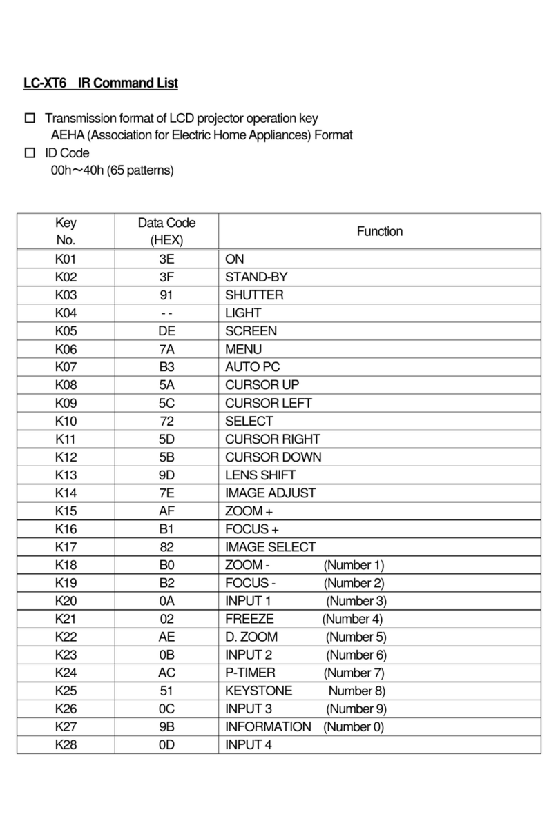 Eiki LC-XT6 Installation manual